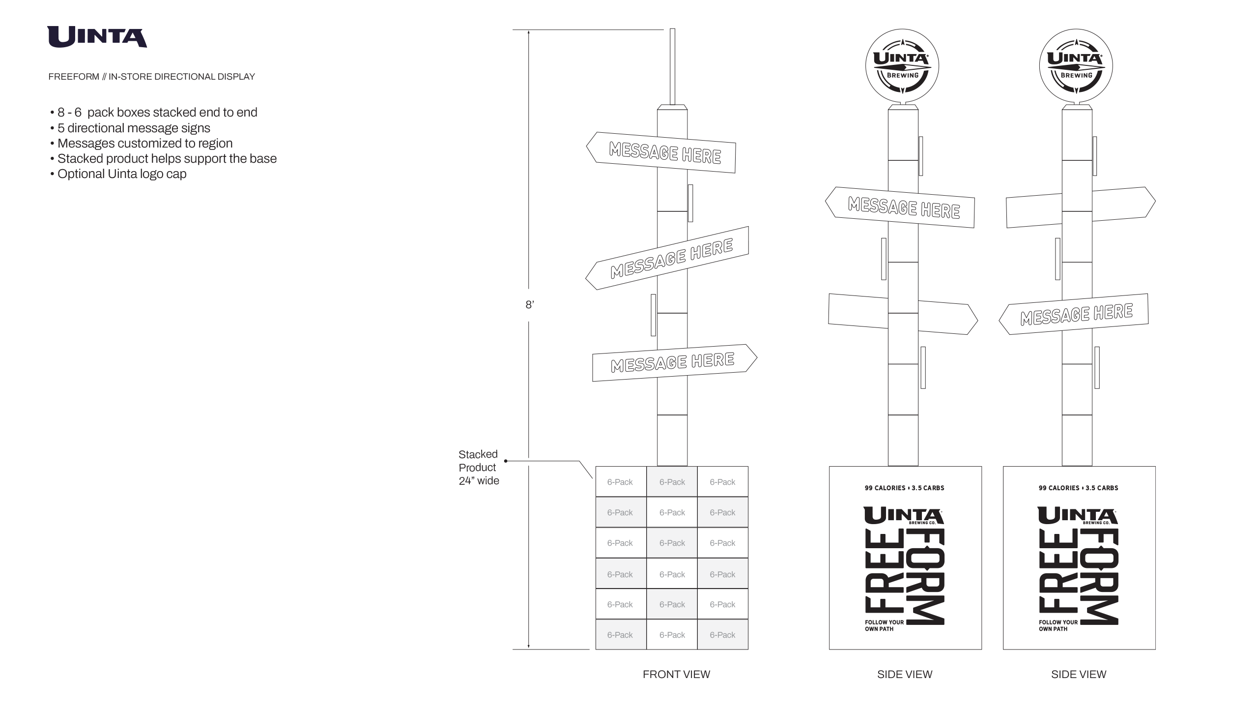 Feeform-In-store